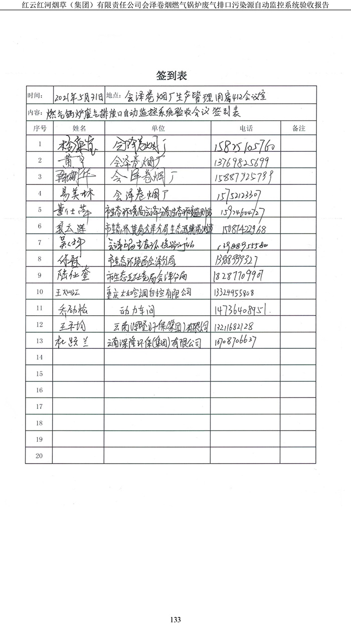 202105紅云紅河煙草（集團(tuán)）有限責(zé)任公司會(huì)澤卷煙廠燃?xì)忮仩t排口廢氣重點(diǎn)監(jiān)控系統(tǒng)驗(yàn)收?qǐng)?bào)�?135.jpg